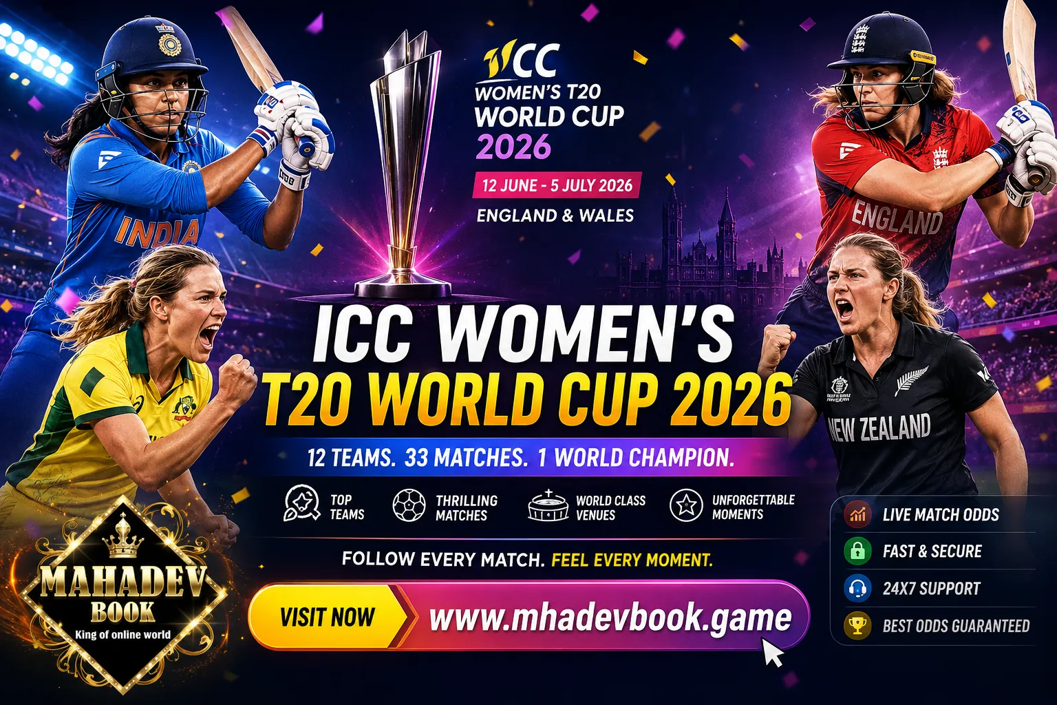 Read more about the article ICC Women’s T20 World Cup 2026: Complete Tournament Guide, Teams, Schedule, Predictions & Mahadev Book Insights